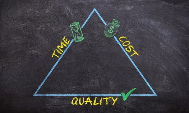 Resource Management Techniques for Engineers