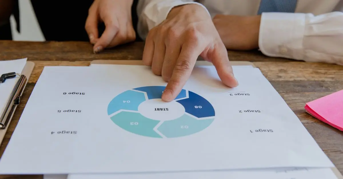 Essential Steps for Financial Planning Success